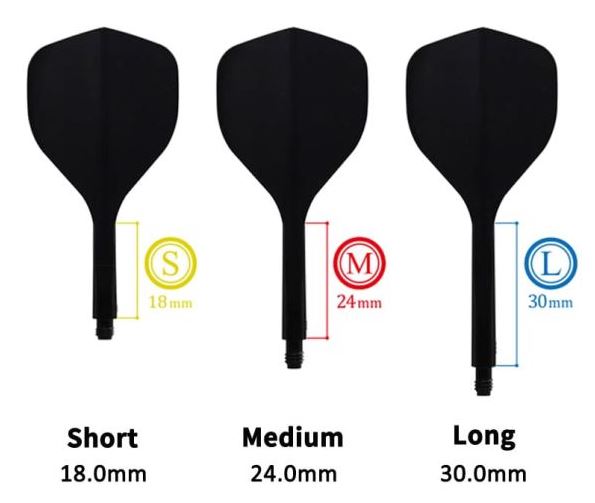 Condor AXE 120 Trifin STD - Flight-Shaft System CONDOR