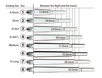 Cosmo Shaft Fit Gear Locked Slim COSMO