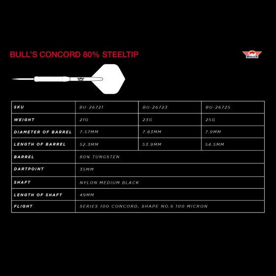 Bull's Concord 80% - Steel Tip BULL'S
