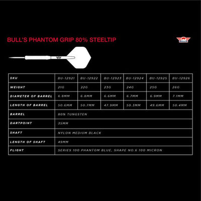 Bull's Phantom Grip 80% BULL'S
