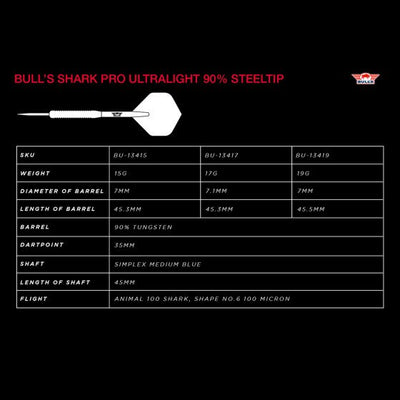 Bull's Shark Pro 90% Ultralight BULL'S