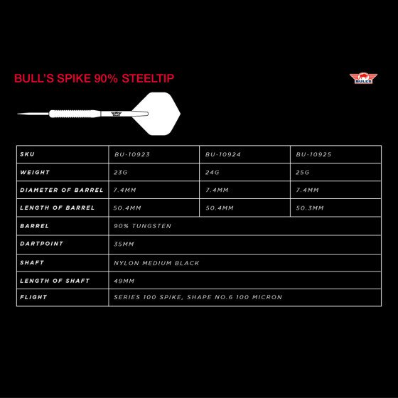 Bull's Spike 90% - Steel Tip