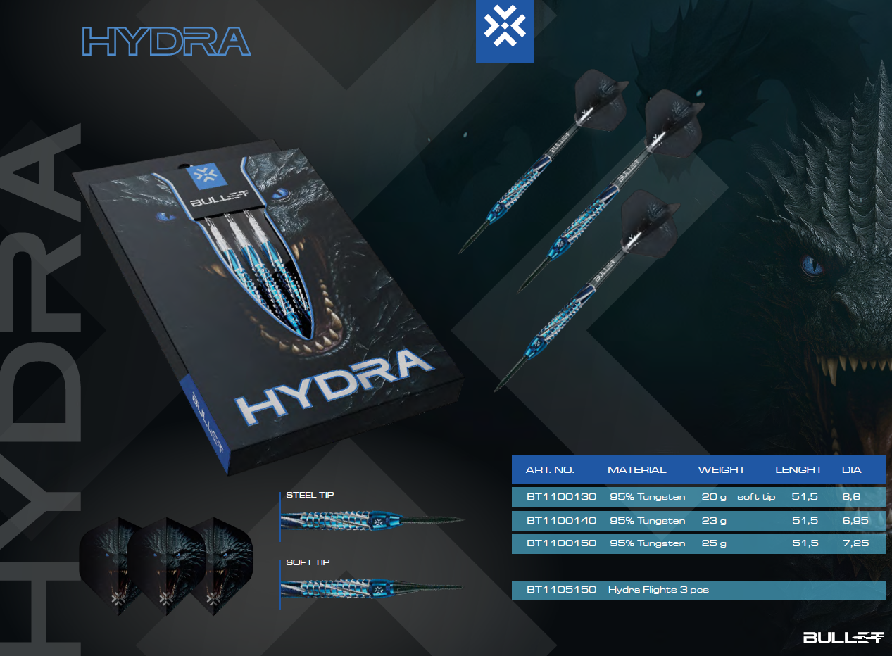 BULLET ST- HYDRA 95% TUNGSTEN STEEL TIP BULLET