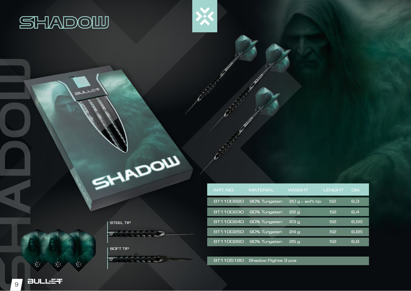 Bullet Shadow 90% Tungsten Steel tip BULLET